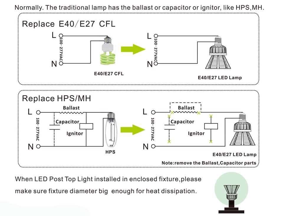 Corn Light Bulb 40W dimension