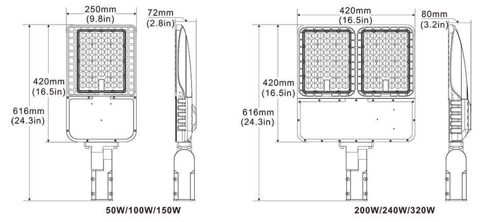 LED Shoebox Lights 100W dimension