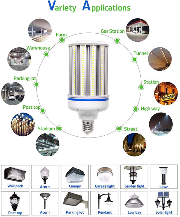 Led Corn Light 2