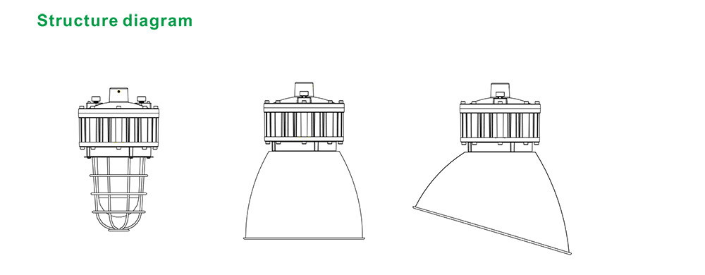 30W Hazardous Location Lighting Fixtures