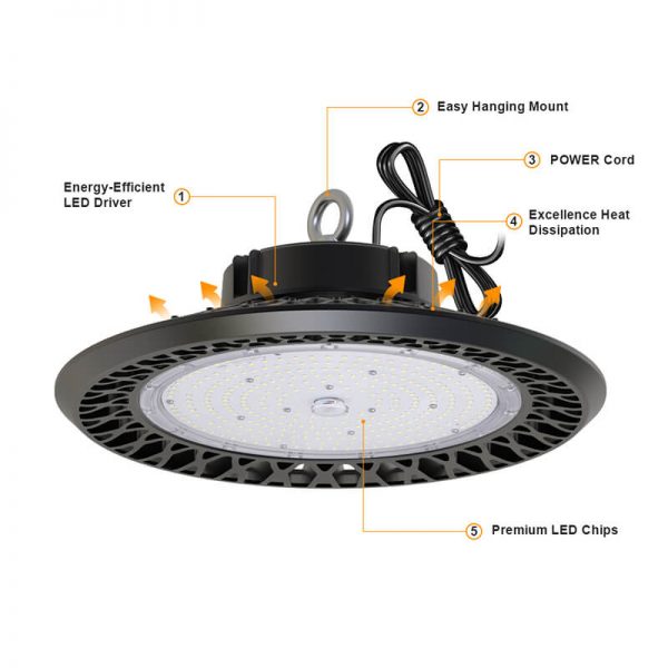 Ufo Led Lamp 240w 31,200lm 5000k With 100 277vac Black Finish (4)