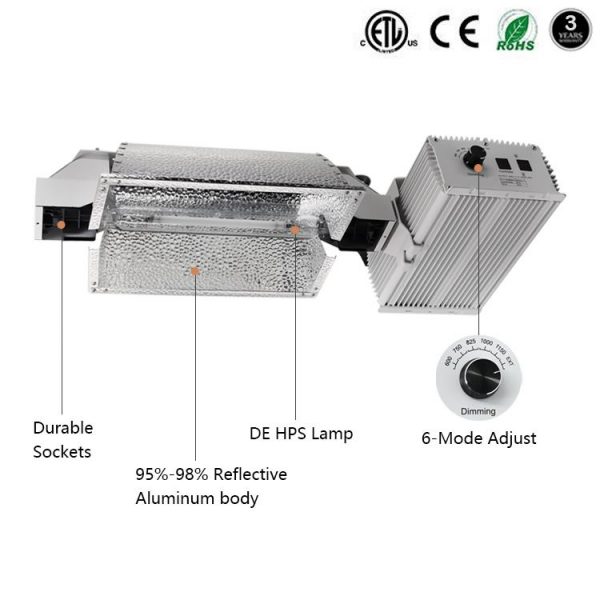 1000 Watt Grow Light Hps Ip33 14,600lm 2100k With Etl Listed (1)