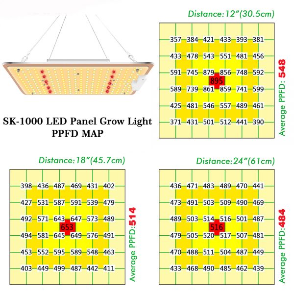 100w Indoor Grow Lights Ip65 3500k With 100 277v Full Spectrum (5)