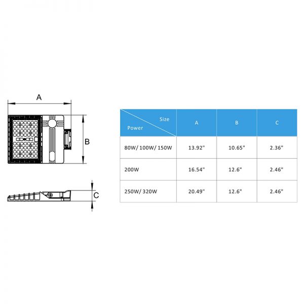 150w Led Parking Lot Light Fixtures Usa Stock 21000lm 120 277vac 5060hz With Etl Dlc Listed (5)