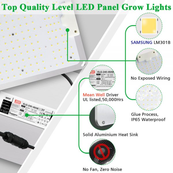 220w Indoor Plant Lights Ip65 3500k With Full Spectrum 100 277v (4)