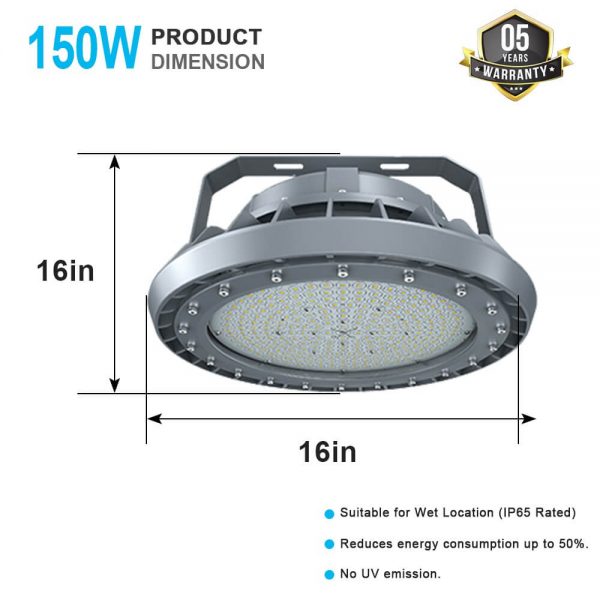 150w Explosion Proof Work Light 20250 Lumens Ac200 480v Ip66 Etl Ul Listed For Hazardous Area (3)