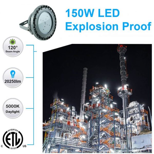 150w Explosion Proof Work Light 20250 Lumens Ac200 480v Ip66 Etl Ul Listed For Hazardous Area (4)