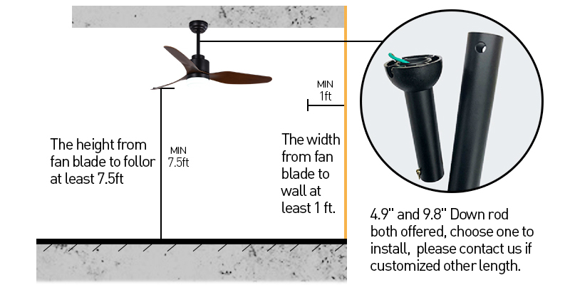 47 Inch Ceiling Fan With Led Light 15w Led Bulb 3 Abs Blades 3 Different Cct Changed By Remote Control For Bedroom.