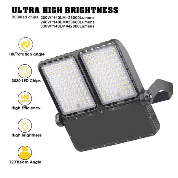 Shoebox Floodlight 200w 28000lm 5000k Ip65 U Bracket 180° Rotatable Dlc Etl Certified For Car Dealerships (5)
