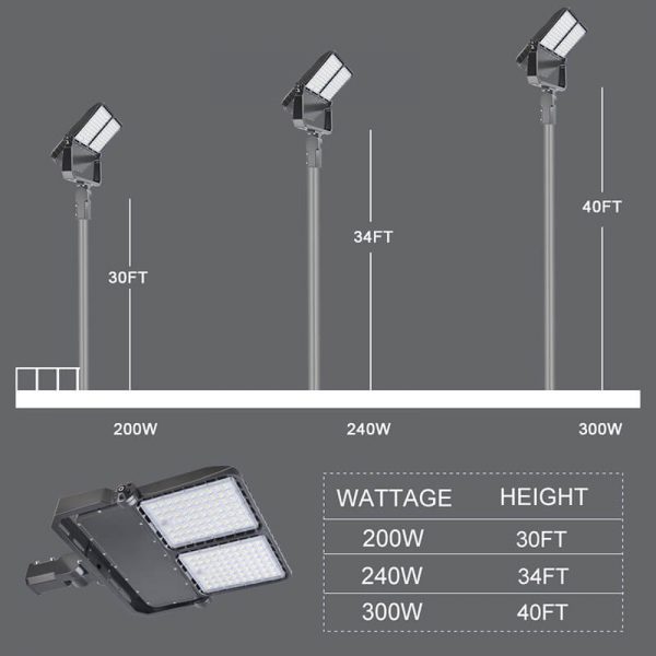 300w Outdoor Stadium Lights 42000lm 5000k Ip65 With Etl Dlc Listed For Football Courts (8)