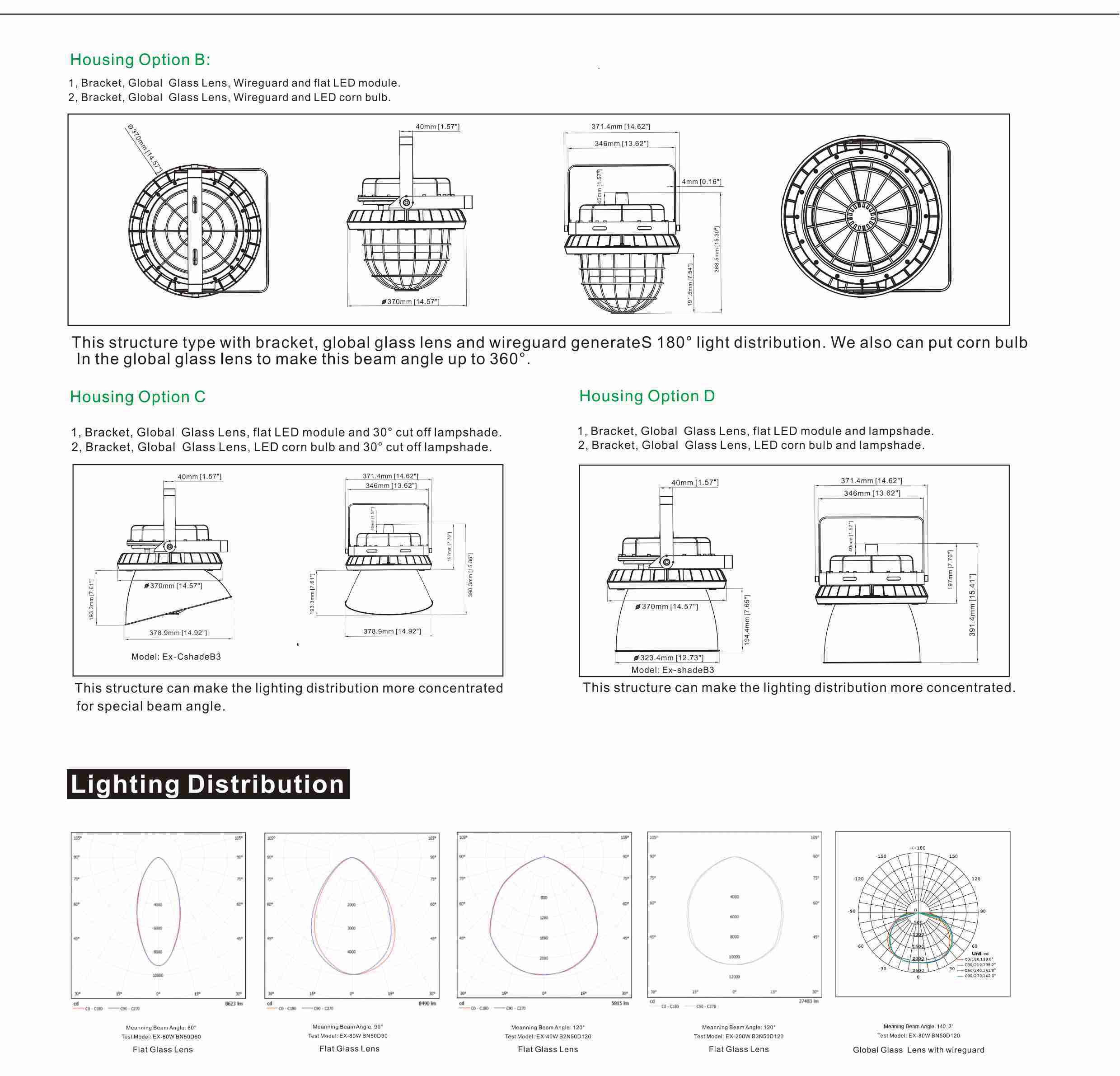 Series B Specification 2020.cdr