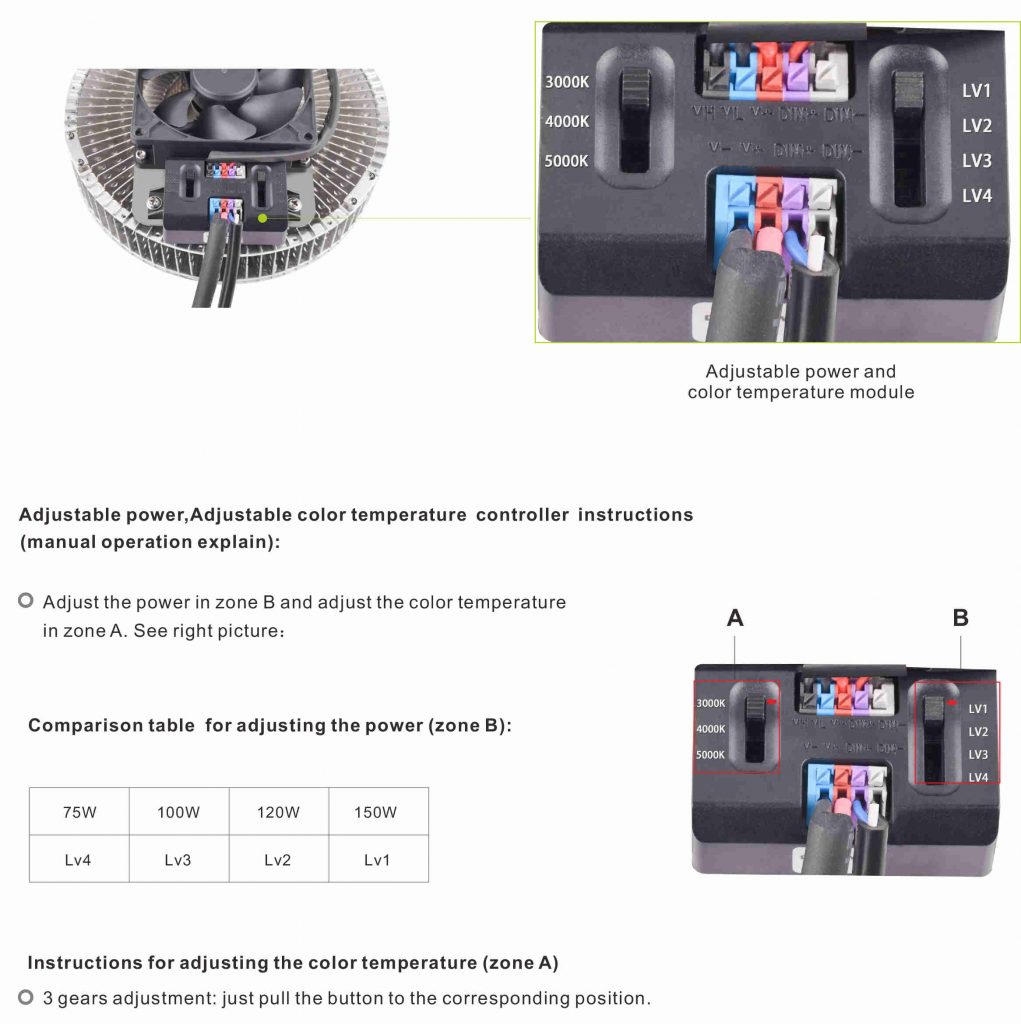 Led Shoebox Retrofit Kit Adjustable 75w 100w 120w 150w With Etl Dlc Listed (2)