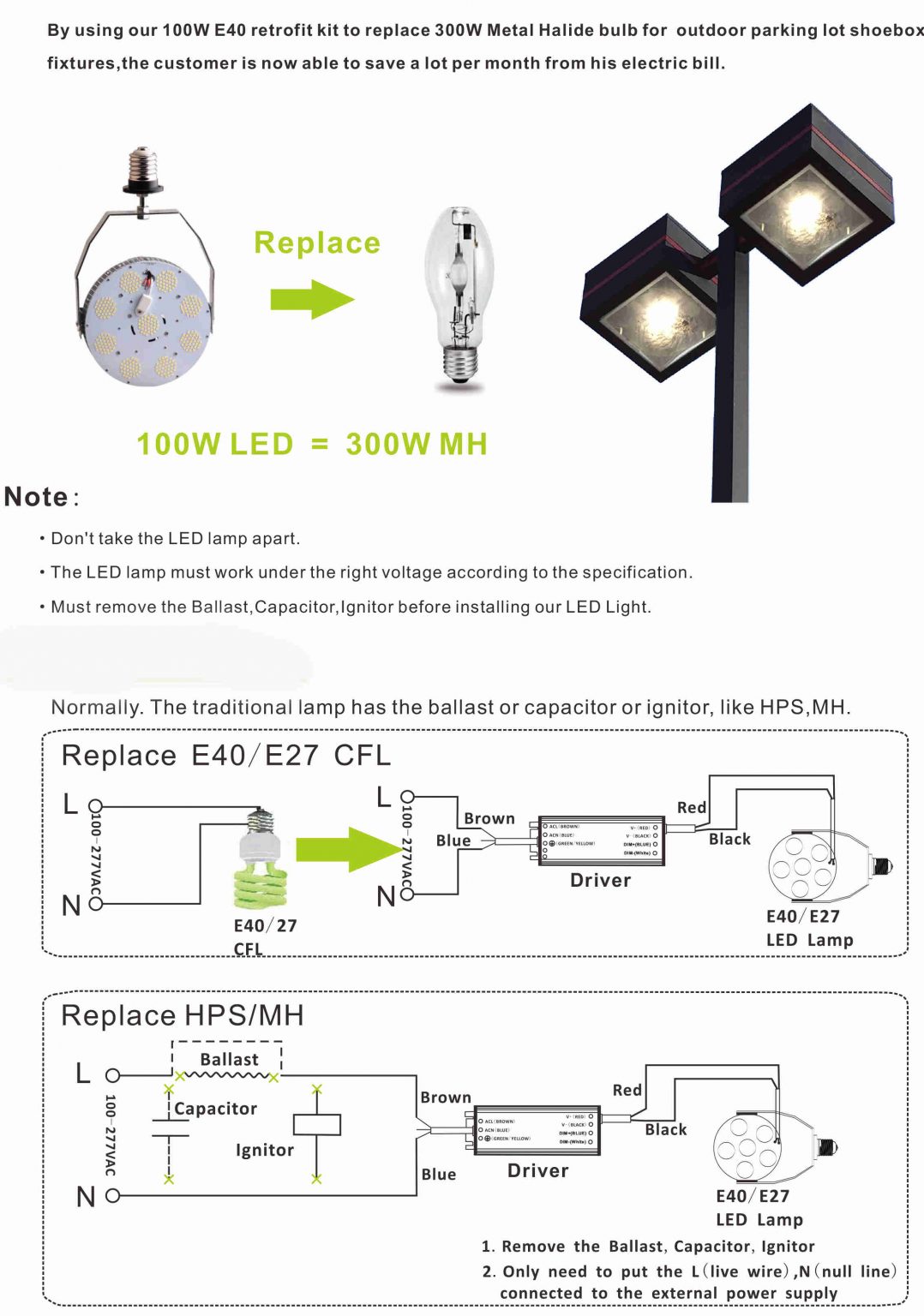 Led Shoebox Retrofit Kit Adjustable 75w 100w 120w 150w With Etl Dlc Listed (3)