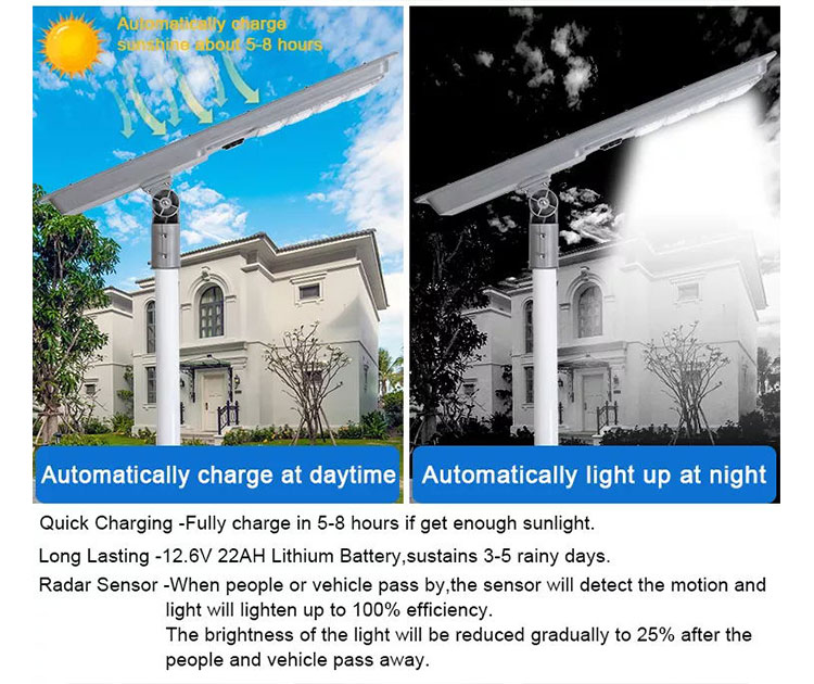 Solar Street Light Outdoor 50w With 60mm Angle Adjustable Spigot 5000k For Streetjpg (2) 副本