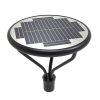 40w Best Solar Lamp Post Lights For Walking Paths 5,000 Lumens Best Post Lights (5)