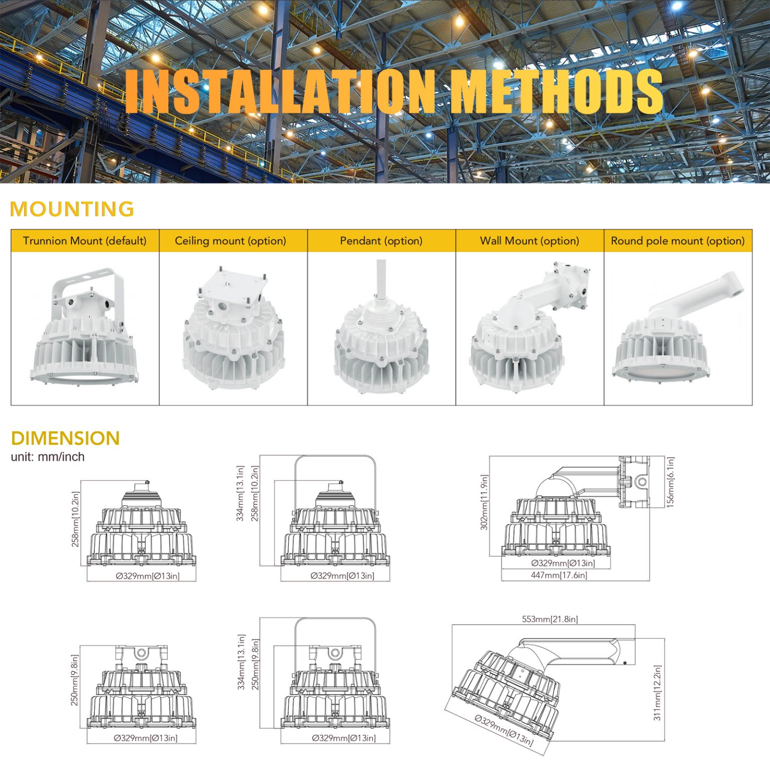 Ex Proof Lighting 100W 15,500 Lumens AC120-277V 5000K IP66 C1D2 ETL UL ...