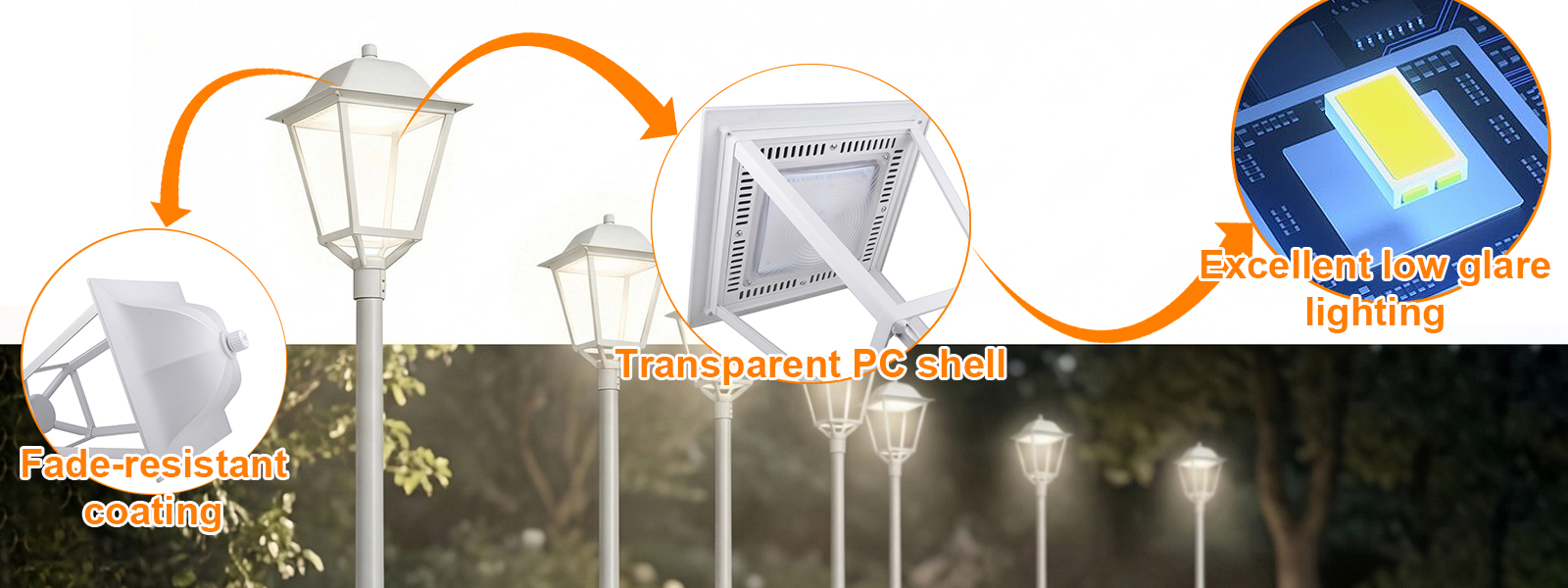 25w 30w 50w 75w All In One Post Top Area Light Ac100 277v Cct Adjustable 3000k4000k5000k White Finish With Etl Listed For Garden (7)