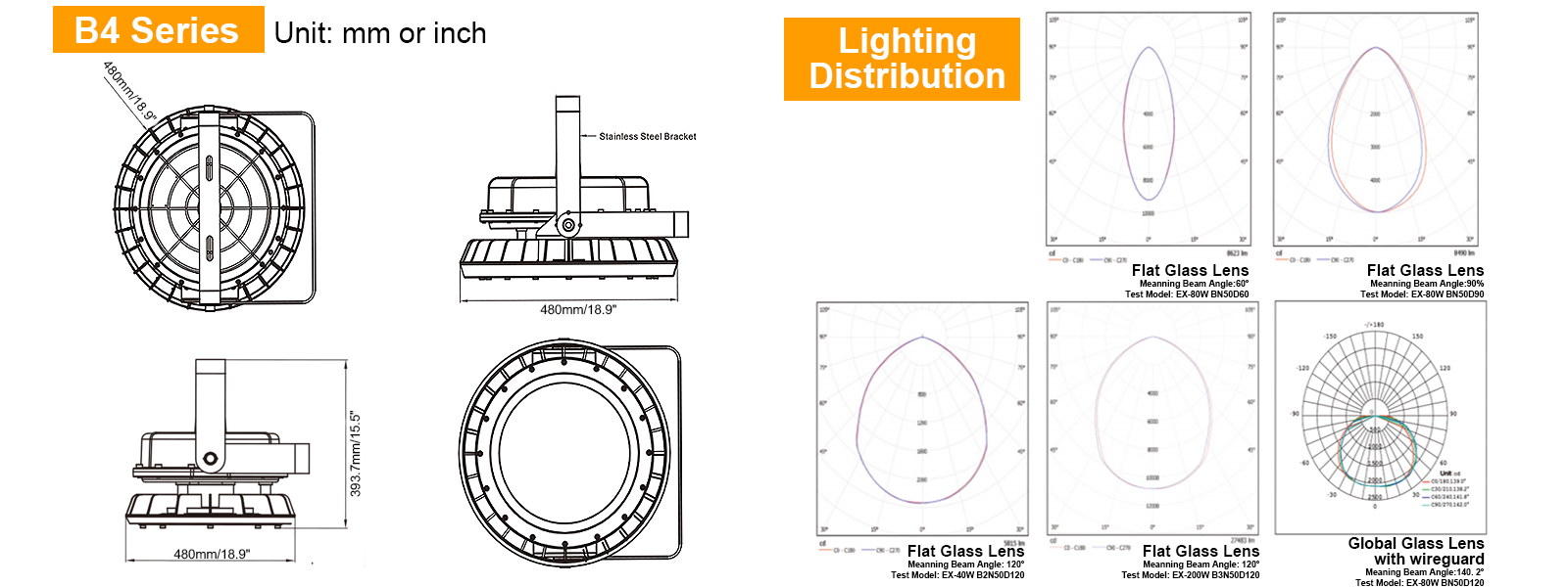 Class I Division Ii Hazardous Locations Luminaires 300w Ac100 277v 5000k Dimmable 42000lm Ip66 With Etl Ul Certified For Offshore Oil Rigs (8)