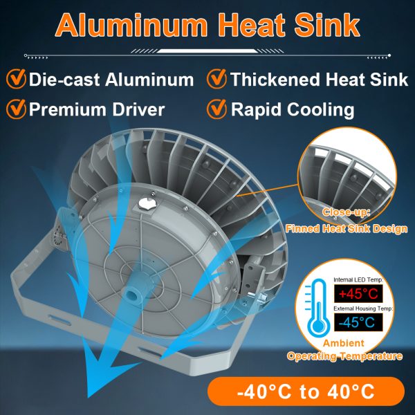 Class I Division Ii Hazardous Locations Luminaires 300w Ac100 277v 5000k Dimmable 42000lm Ip66 With Etl Ul Certified For Offshore Oil Rigs (9)