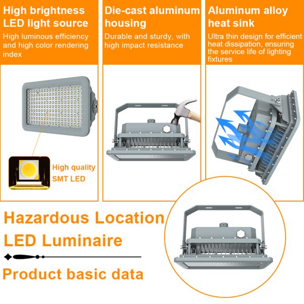 Explosion Proof Emergency Light Ac100 277v 200w Ip66 5000k 28000lm 120° Beam Angle With Etl Ul Listed For Mines (2)