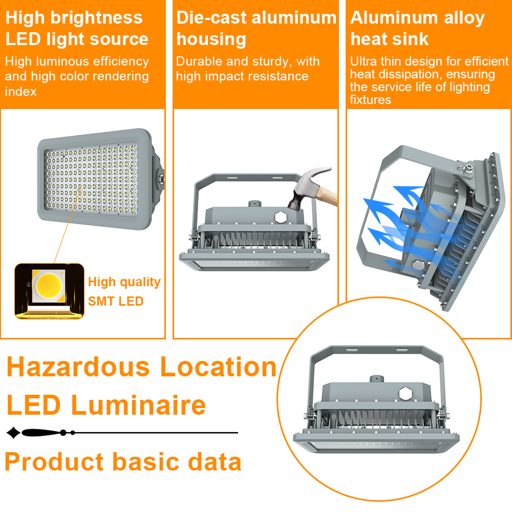 Explosion Proof Emergency Light Ac100 277v 200w Ip66 5000k 28000lm 120° Beam Angle With Etl Ul Listed For Mines (2)