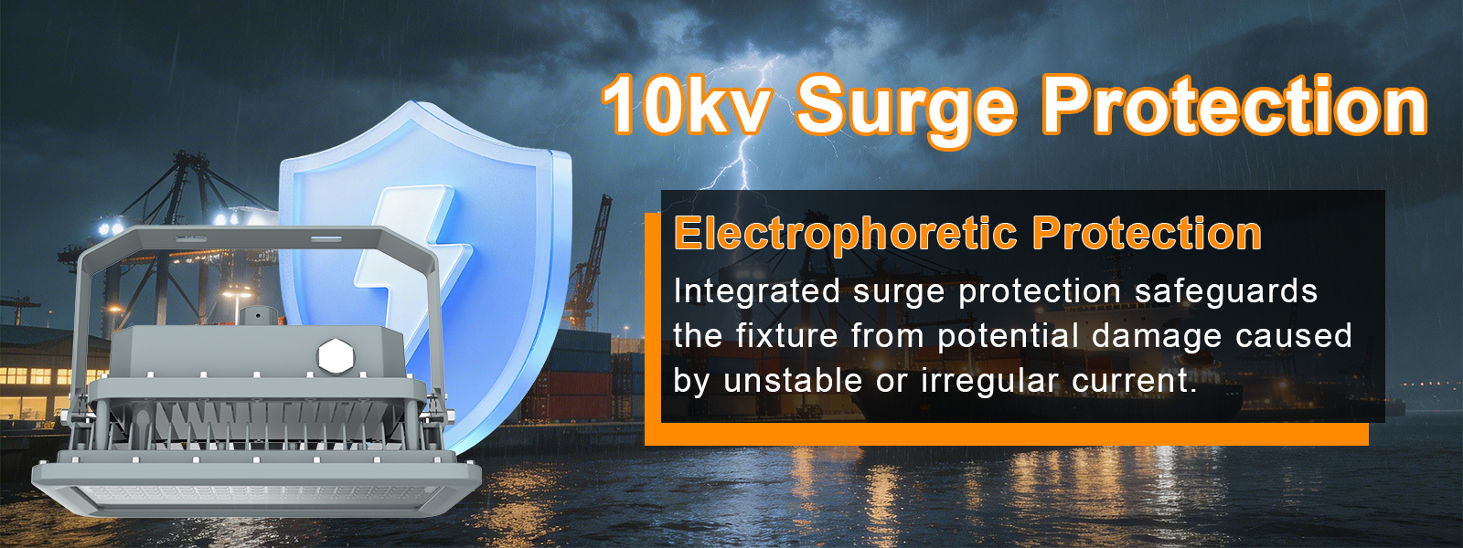 Explosion Proof Emergency Light Ac100 277v 200w Ip66 5000k 28000lm 120° Beam Angle With Etl Ul Listed For Mines (3)