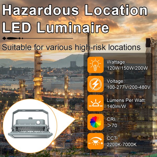 Explosion Proof Emergency Light Ac100 277v 200w Ip66 5000k 28000lm 120° Beam Angle With Etl Ul Listed For Mines (3)