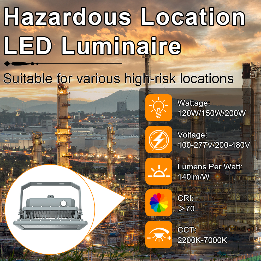 Explosion Proof Emergency Light Ac100 277v 200w Ip66 5000k 28000lm 120° Beam Angle With Etl Ul Listed For Mines (3)