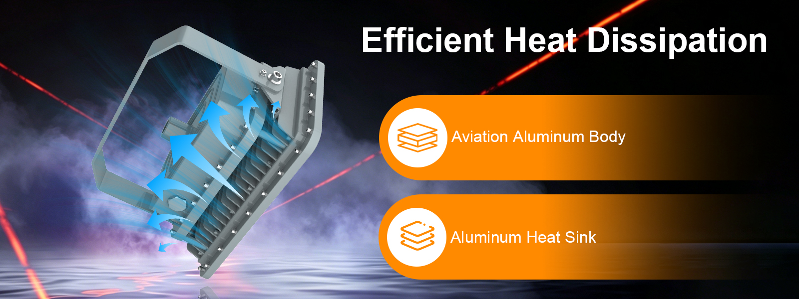 Explosion Proof Emergency Light Ac100 277v 200w Ip66 5000k 28000lm 120° Beam Angle With Etl Ul Listed For Mines (4)
