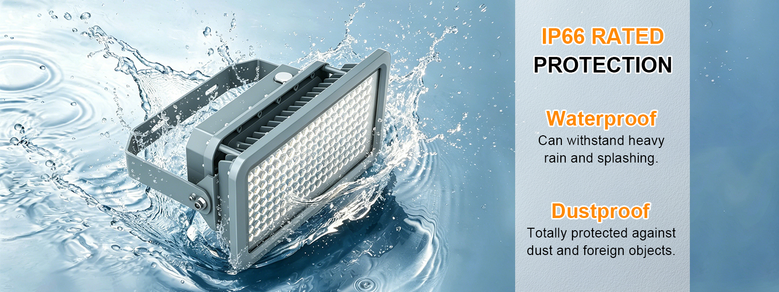 Explosion Proof Emergency Light Ac100 277v 200w Ip66 5000k 28000lm 120° Beam Angle With Etl Ul Listed For Mines (5)