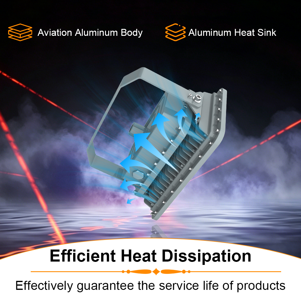 Explosion Proof Emergency Light Ac100 277v 200w Ip66 5000k 28000lm 120° Beam Angle With Etl Ul Listed For Mines (6)