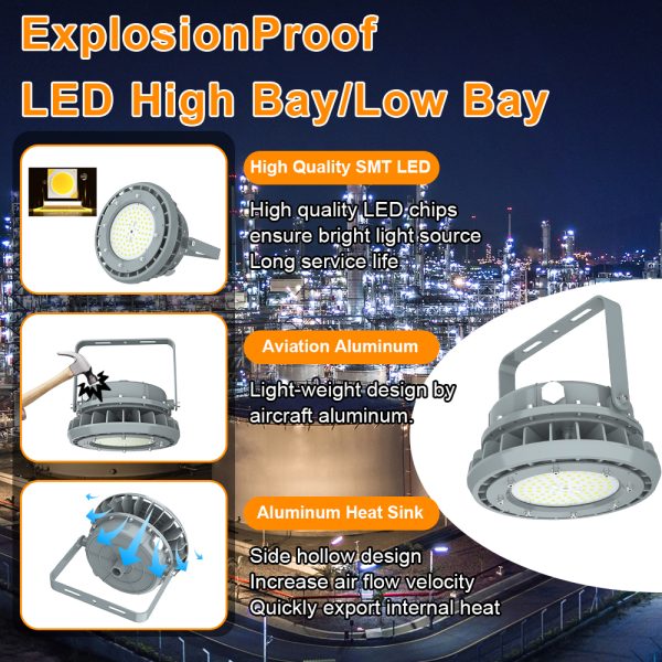 Explosion Proof Led High Bay Lamp 80w Ac100 277v 5000k Dimmable 10800lm Ip66 With Etl Ul Listed For Recycling Yard (5)