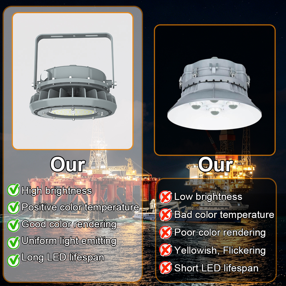 Explosion Proof Led High Bay Lamp 80w Ac100 277v 5000k Dimmable 10800lm Ip66 With Etl Ul Listed For Recycling Yard (9)