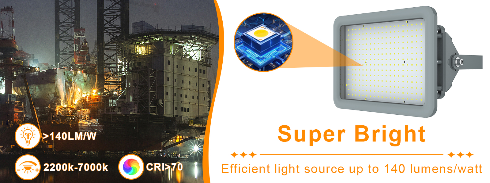 Explosion Proof Led Light Fixtures Ac100 277v 60w Ip66 With Etl Ul Listed For Class 1 Division 2 Hazardous Location (5)