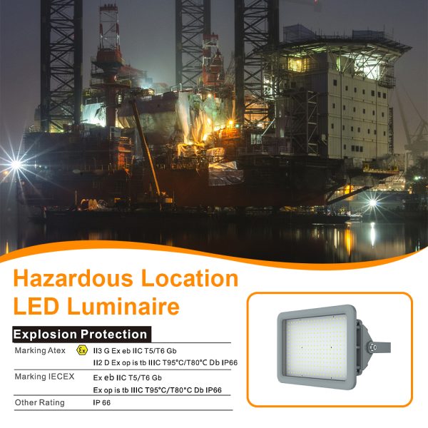Explosion Proof Led Light Fixtures Ac100 277v 60w Ip66 With Etl Ul Listed For Class 1 Division 2 Hazardous Location (7)