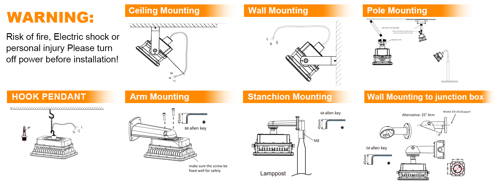 Explosion Proof Led Light Fixtures Ac100 277v 60w Ip66 With Etl Ul Listed For Class 1 Division 2 Hazardous Location (8)