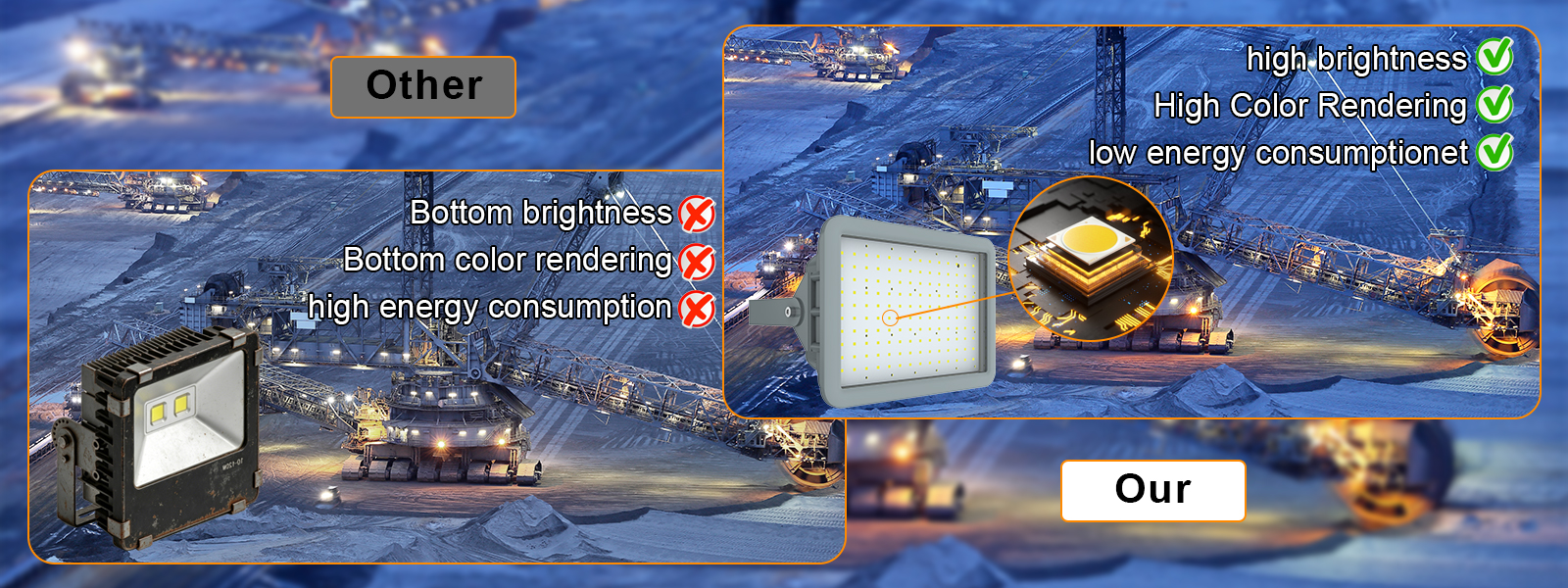 Explosion Proof Work Light Ac100 277v 400w Ip66 5000k 56000lm With Adjustable Trunnion Bracket For Chemical Plant (4)