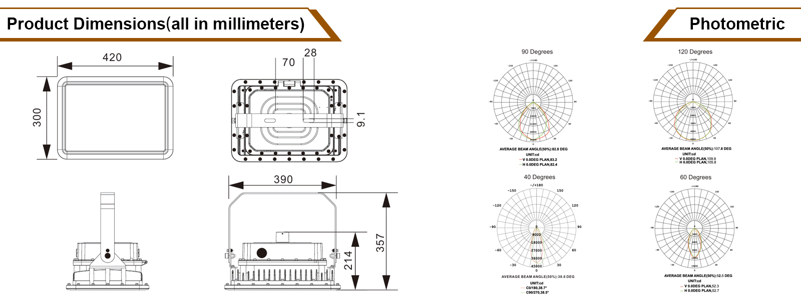 Explosion Proof Work Light Ac100 277v 400w Ip66 5000k 56000lm With Adjustable Trunnion Bracket For Chemical Plant (8)
