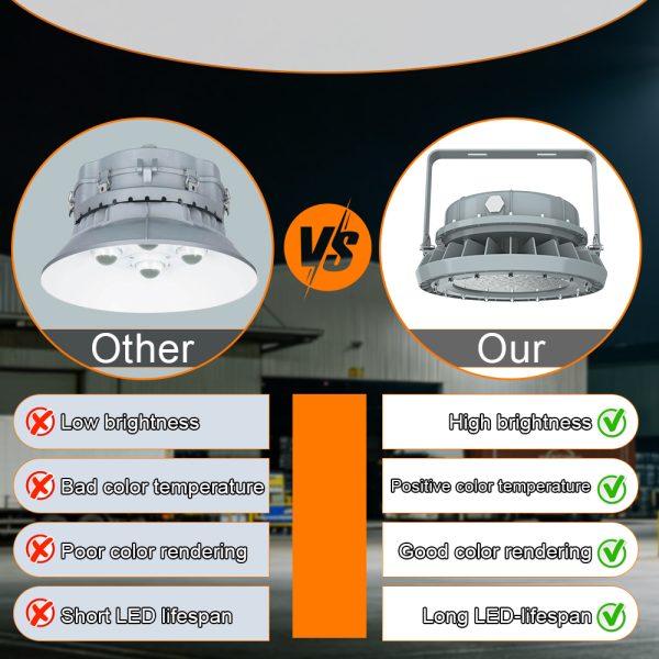 Industrial High Bay Lighting Fixtures 150w Ac100 277v 5000k Dimmable 21000lm Ip66 With Etl Ul Listed For Hazardous Areas (6)