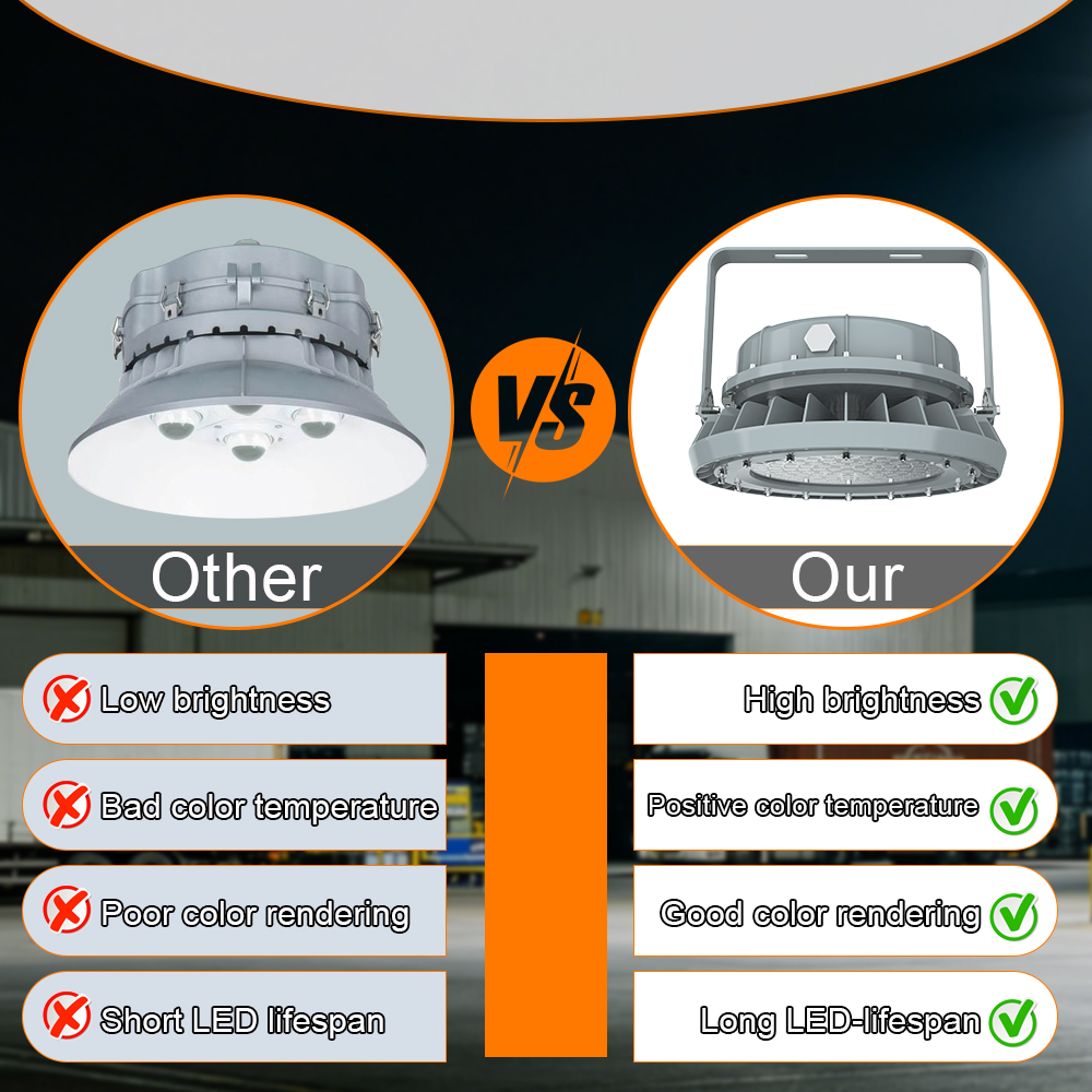 Industrial High Bay Lighting Fixtures 150w Ac100 277v 5000k Dimmable 21000lm Ip66 With Etl Ul Listed For Hazardous Areas (6)
