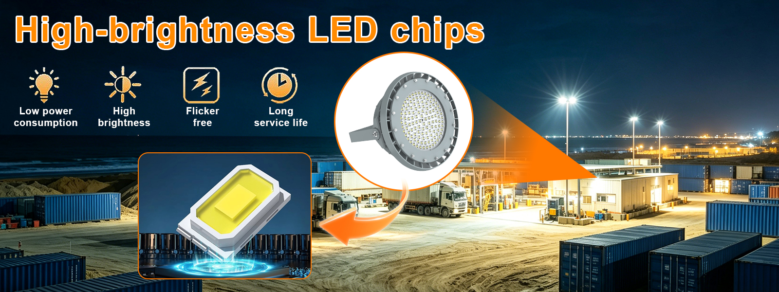 Industrial High Bay Lighting Fixtures 150w Ac100 277v 5000k Dimmable 21000lm Ip66 With Etl Ul Listed For Hazardous Areas (6)