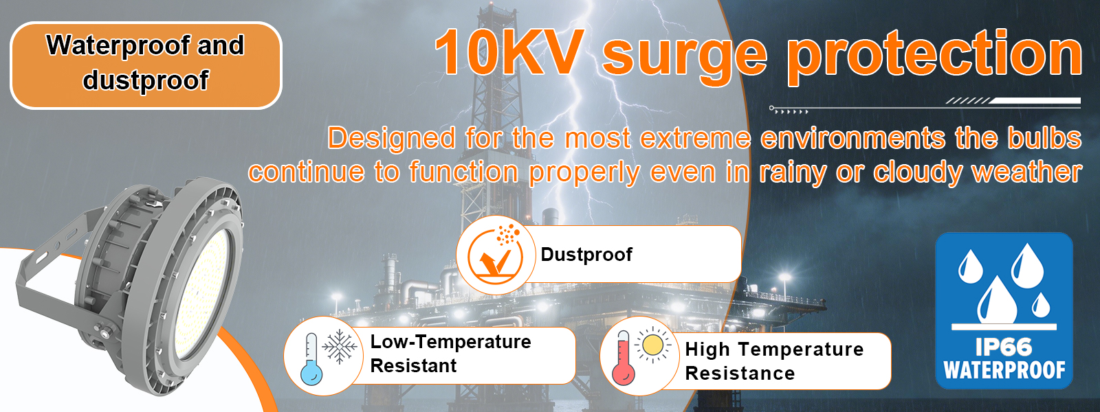 Led Hazardous Location Lighting 200w Ac100 277v Dimmable 27000lm 5000k Ip66 With Etl Ul Certified For Chemical Industry (3)