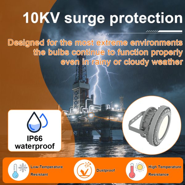 Led Hazardous Location Lighting 200w Ac100 277v Dimmable 27000lm 5000k Ip66 With Etl Ul Certified For Chemical Industry (4)