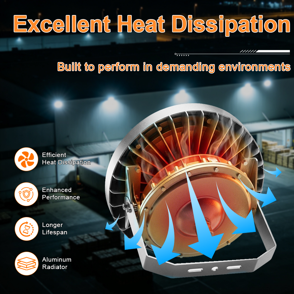 Led Hazardous Location Lighting 200w Ac100 277v Dimmable 27000lm 5000k Ip66 With Etl Ul Certified For Chemical Industry (5)