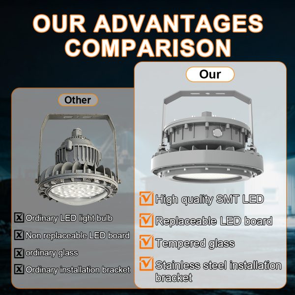 Led Hazardous Location Lighting 200w Ac100 277v Dimmable 27000lm 5000k Ip66 With Etl Ul Certified For Chemical Industry (6)