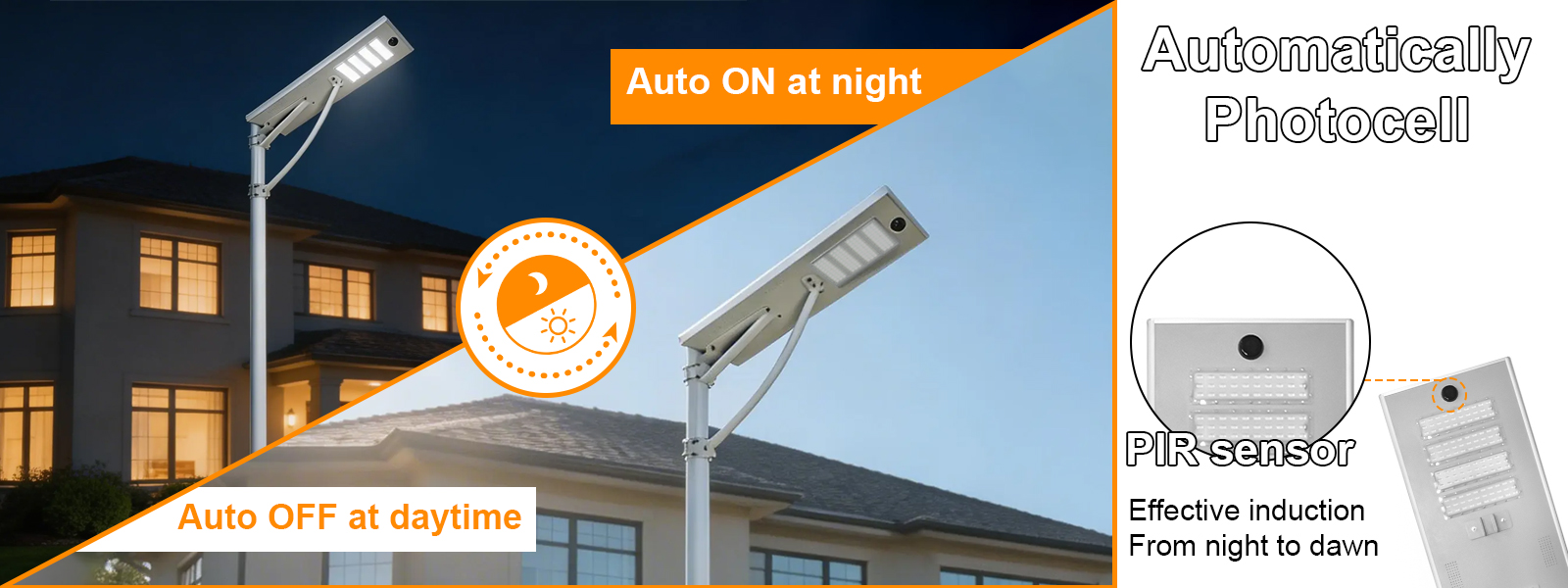 Led Solar Shoebox Street Light Dusk To Down 80w Cct Adjustable 5000k6000k Ip65 With Pir Sensor For Parking Lots (7)