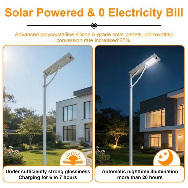 Led Solar Shoebox Street Light Dusk To Down 80w Cct Adjustable 5000k6000k Ip65 With Pir Sensor For Parking Lots (7)