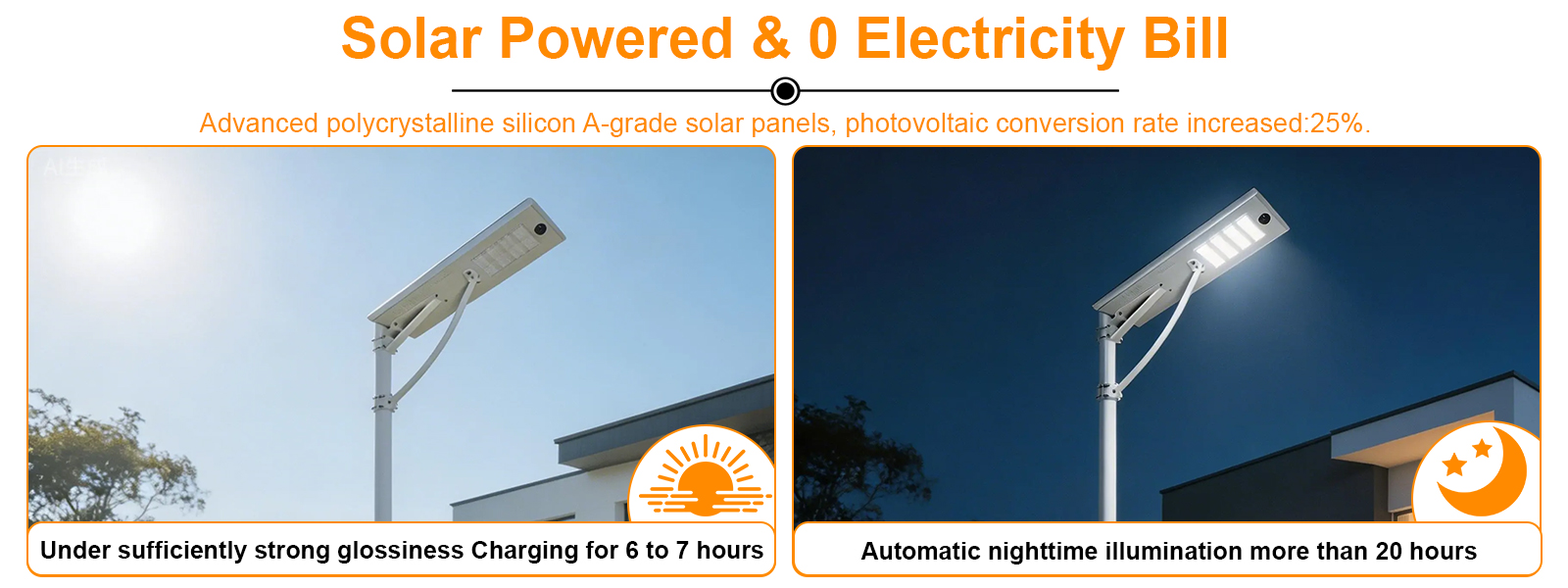 Led Solar Shoebox Street Light Dusk To Down 80w Cct Adjustable 5000k6000k Ip65 With Pir Sensor For Parking Lots (8)