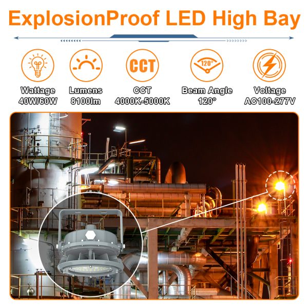 Portable Explosion Proof Lamp 60w Ac100 277v 5000k Dimmable 8100lm Ip66 With Adjustable Trunnion Bracket For Hazardous Locations (2)