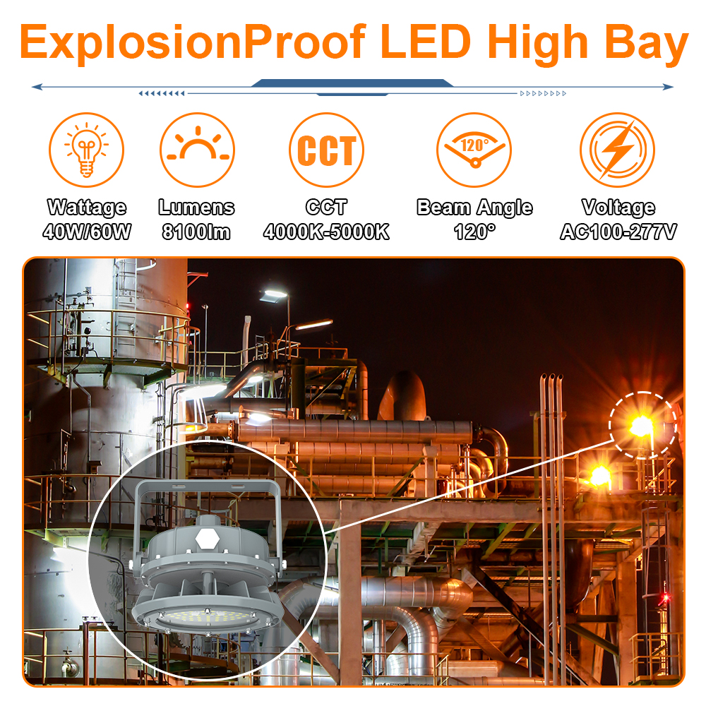 Portable Explosion Proof Lamp 60w Ac100 277v 5000k Dimmable 8100lm Ip66 With Adjustable Trunnion Bracket For Hazardous Locations (2)